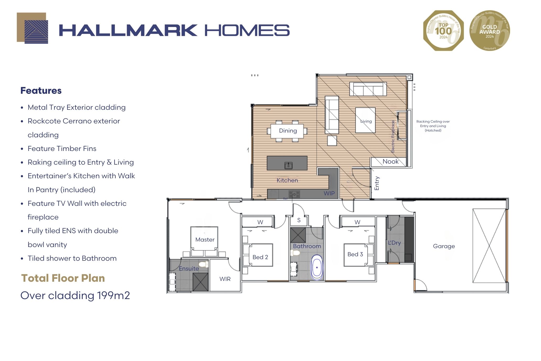 Hawea plan, mono pitch roof, modern textures and a showstopper design from Hallmark Homes