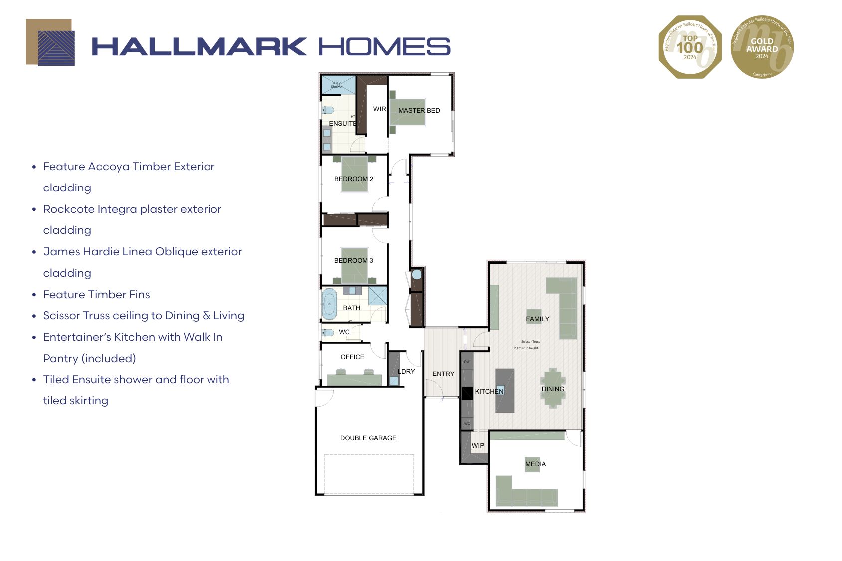 House and land package in Prebbleton under 1.3mil